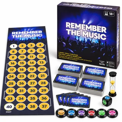 Remember The Music – All Time Edition